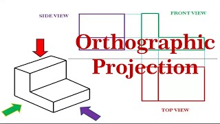 Basics of Orthographic Projection  Engineering Graphics [upl. by Llehcar954]