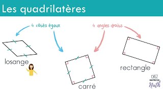 Les quadrilatères  rectangles carrés losanges [upl. by Oremo83]