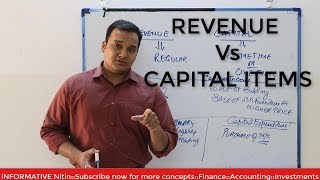 Difference between Capital and Revenue Expenditure [upl. by Esihcoc261]