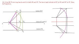 Projection of Straight Lines  When on end is in both HP amp VP  Engineering Graphics [upl. by Phina536]