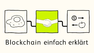 Blockchain einfach erklärt [upl. by Inglebert]